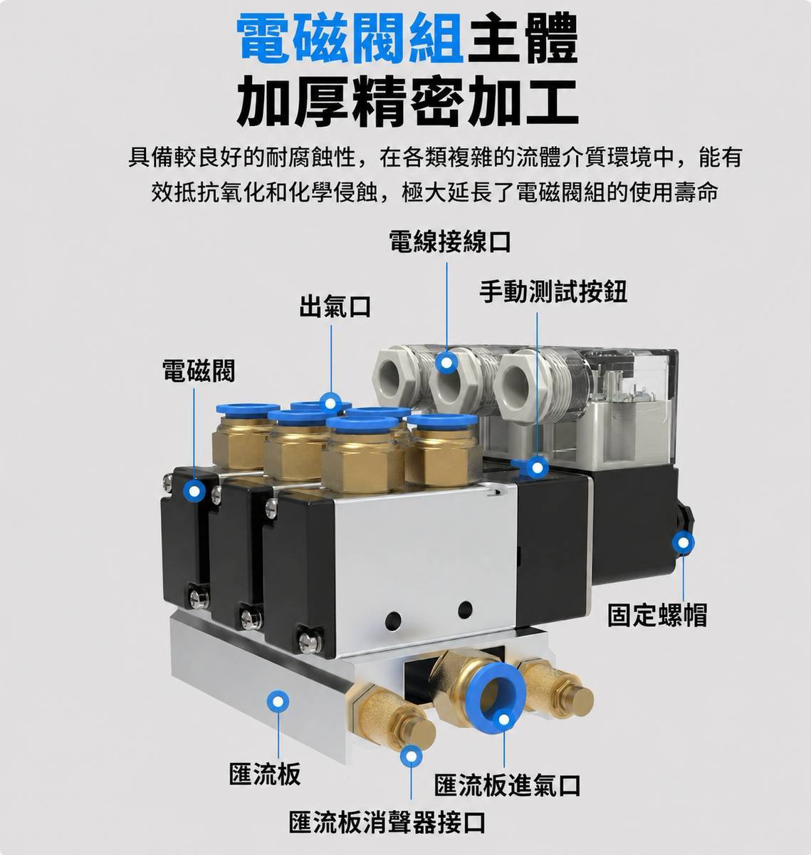 電磁閥聯座